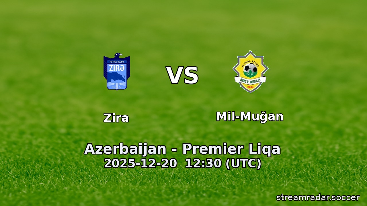 Zira vs Mil-Muğan