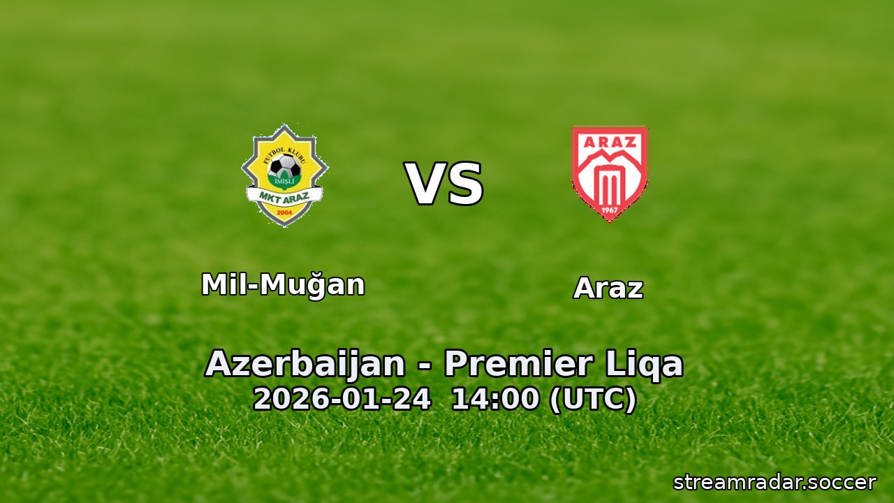 Mil-Muğan vs Araz