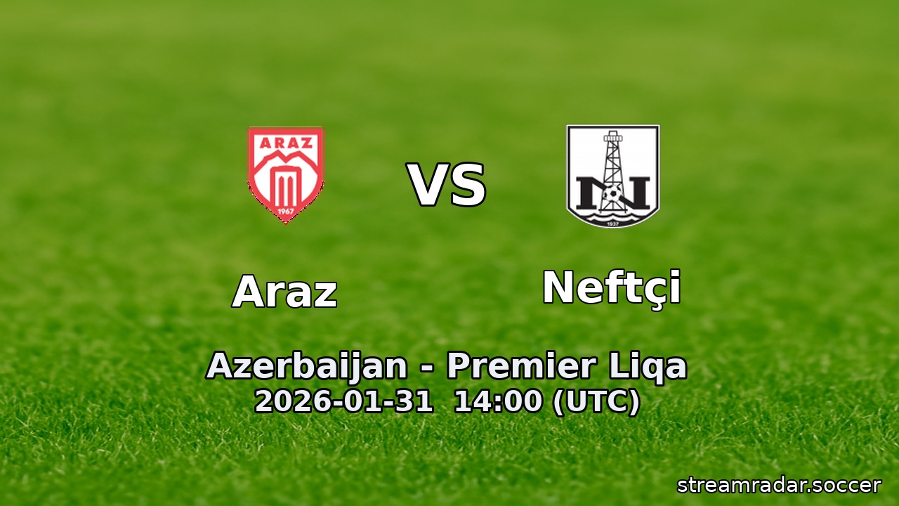 Araz vs Neftçi