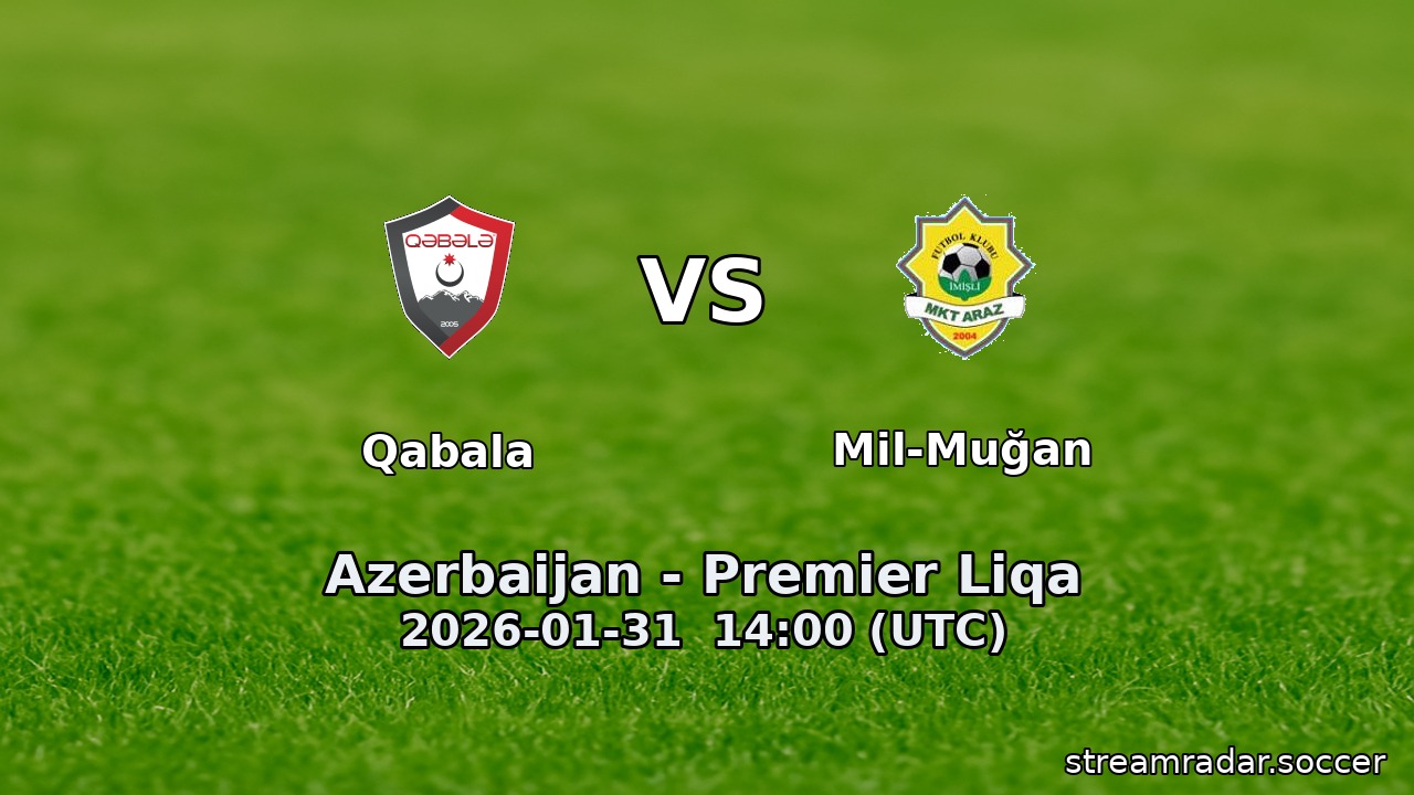 Qabala vs Mil-Muğan