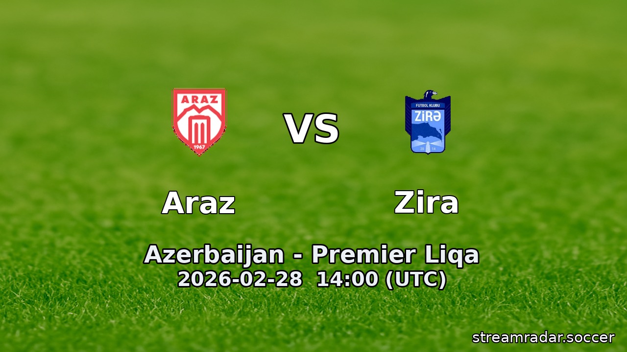 Araz vs Zira