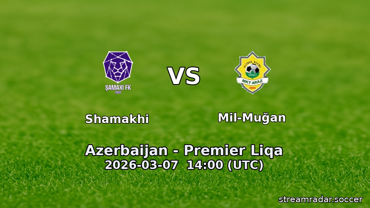 Shamakhi vs Mil-Muğan
