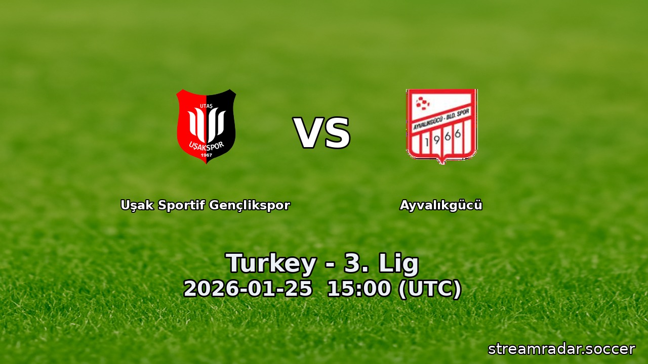 Uşak Sportif Gençlikspor vs Ayvalıkgücü