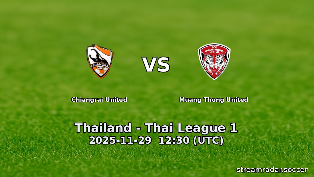 Chiangrai United vs Muang Thong United