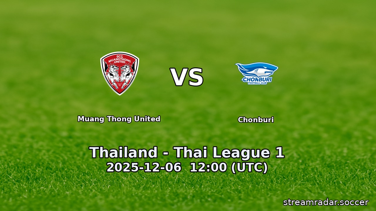 Muang Thong United vs Chonburi