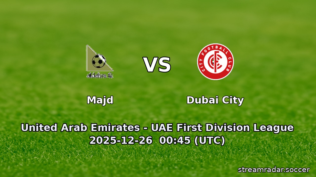 Majd vs Dubai City