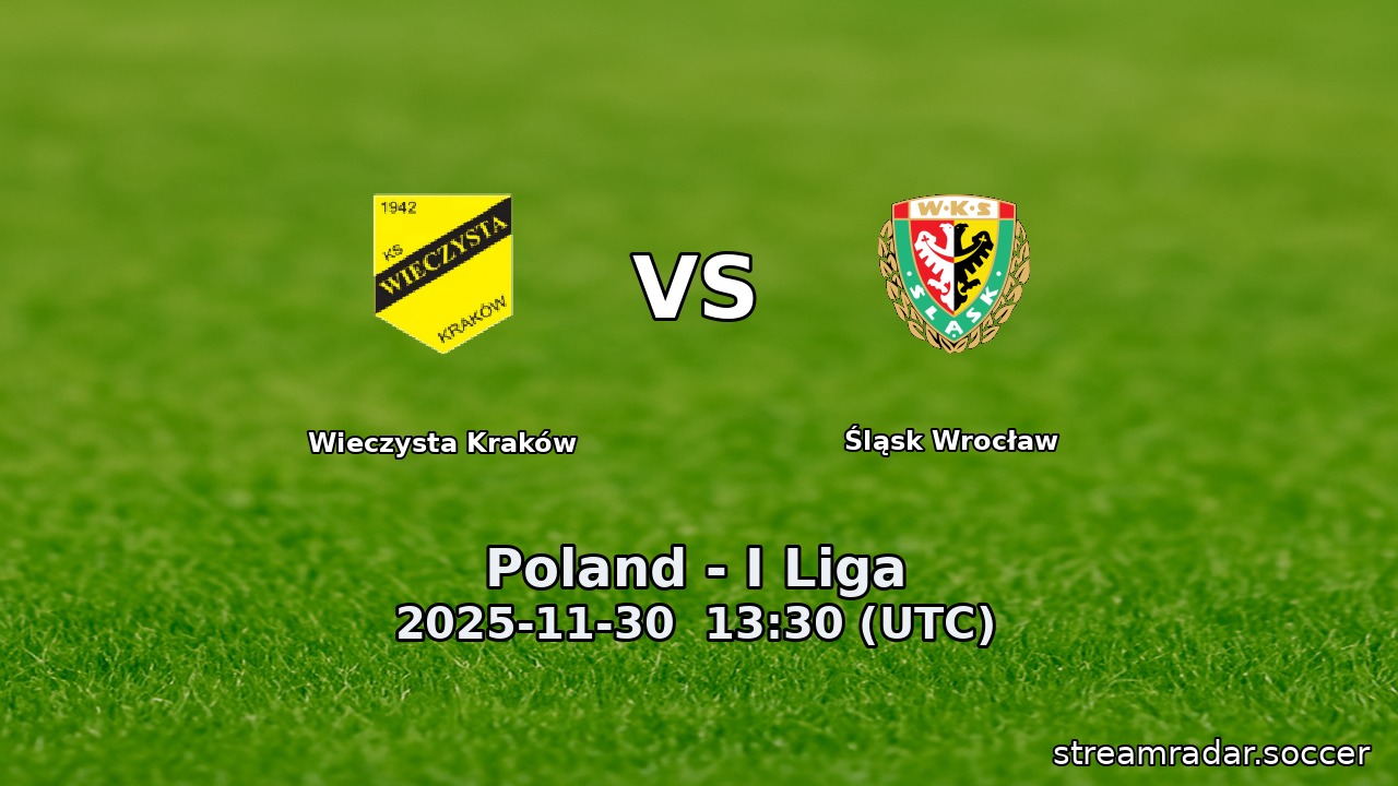 Wieczysta Kraków vs Śląsk Wrocław