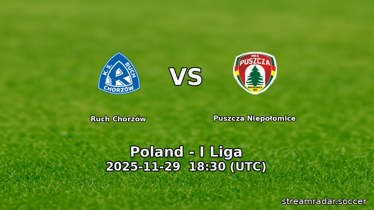 Ruch Chorzów vs Puszcza Niepołomice