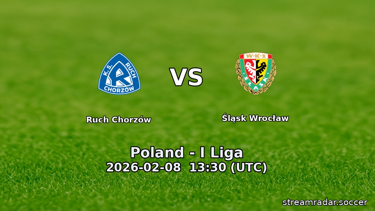 Ruch Chorzów vs Śląsk Wrocław