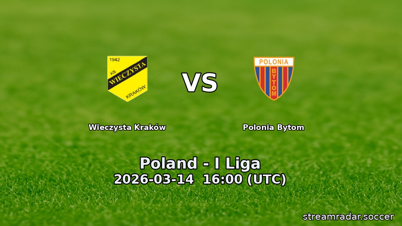 Wieczysta Kraków vs Polonia Bytom