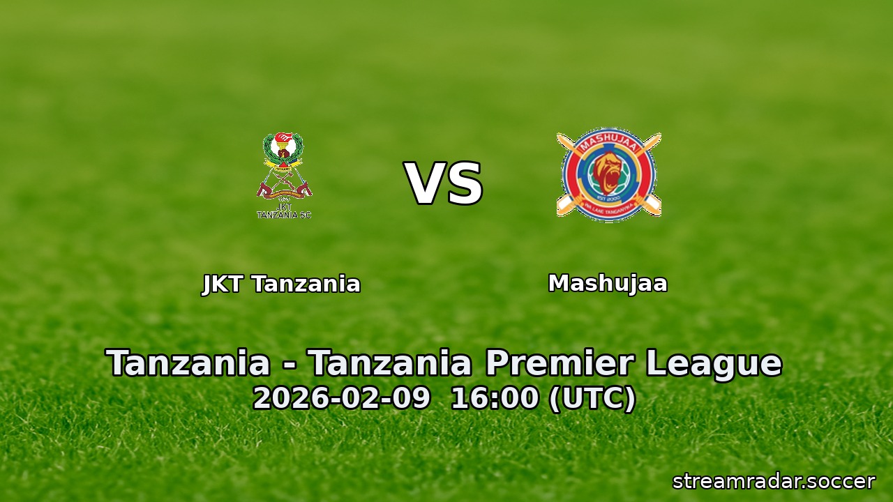 JKT Tanzania vs Mashujaa