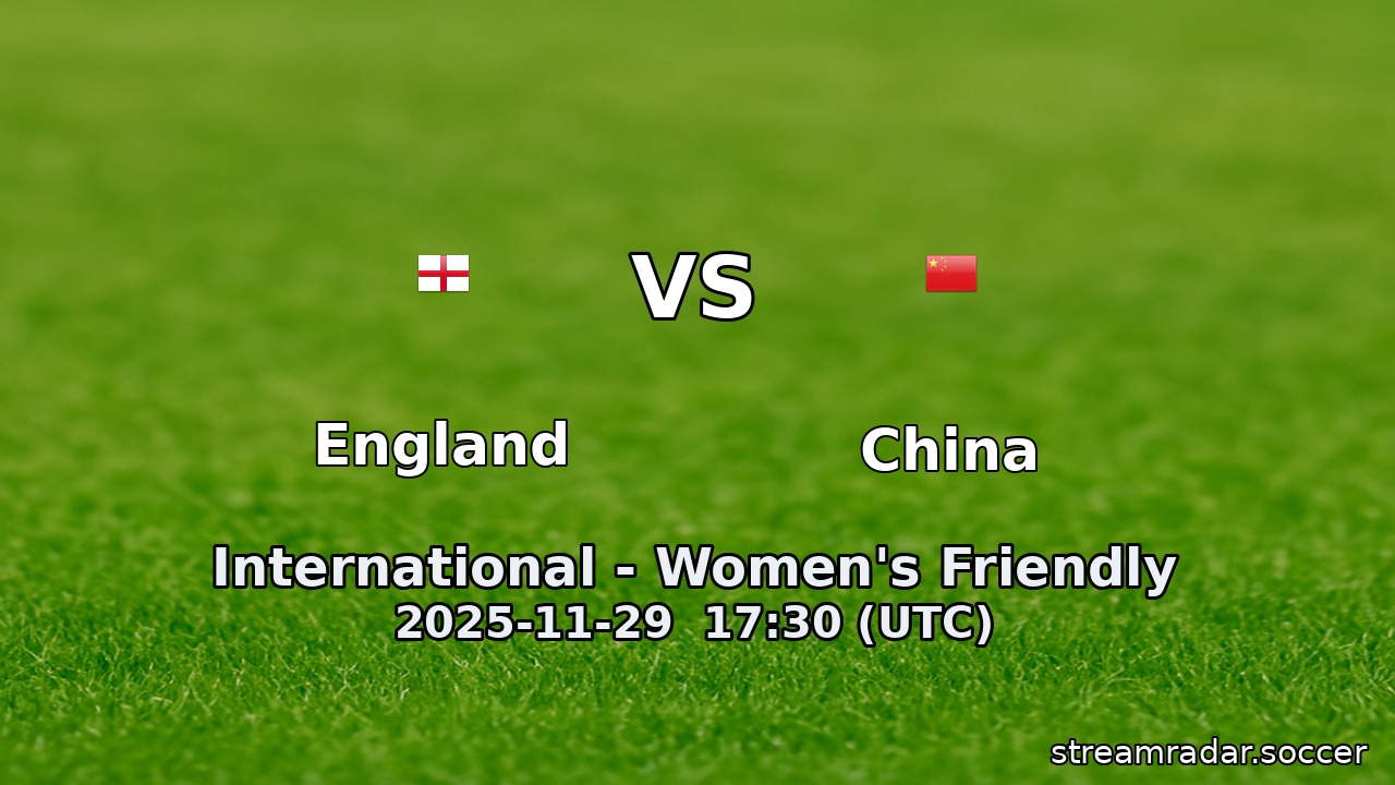 England vs China