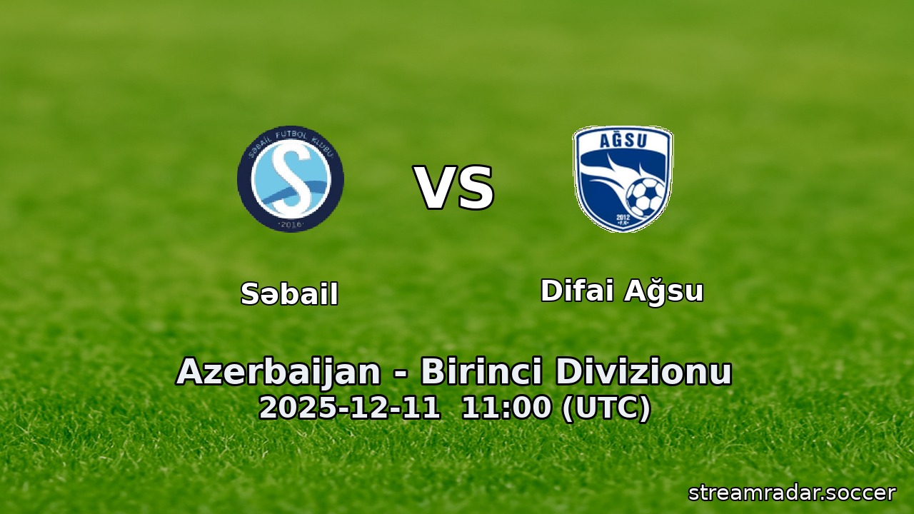 Səbail vs Difai Ağsu