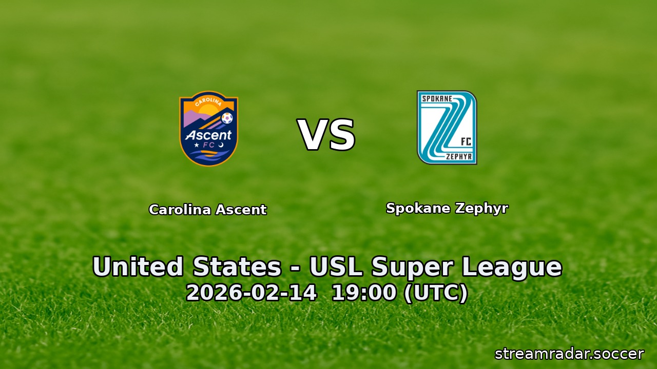 Carolina Ascent vs Spokane Zephyr