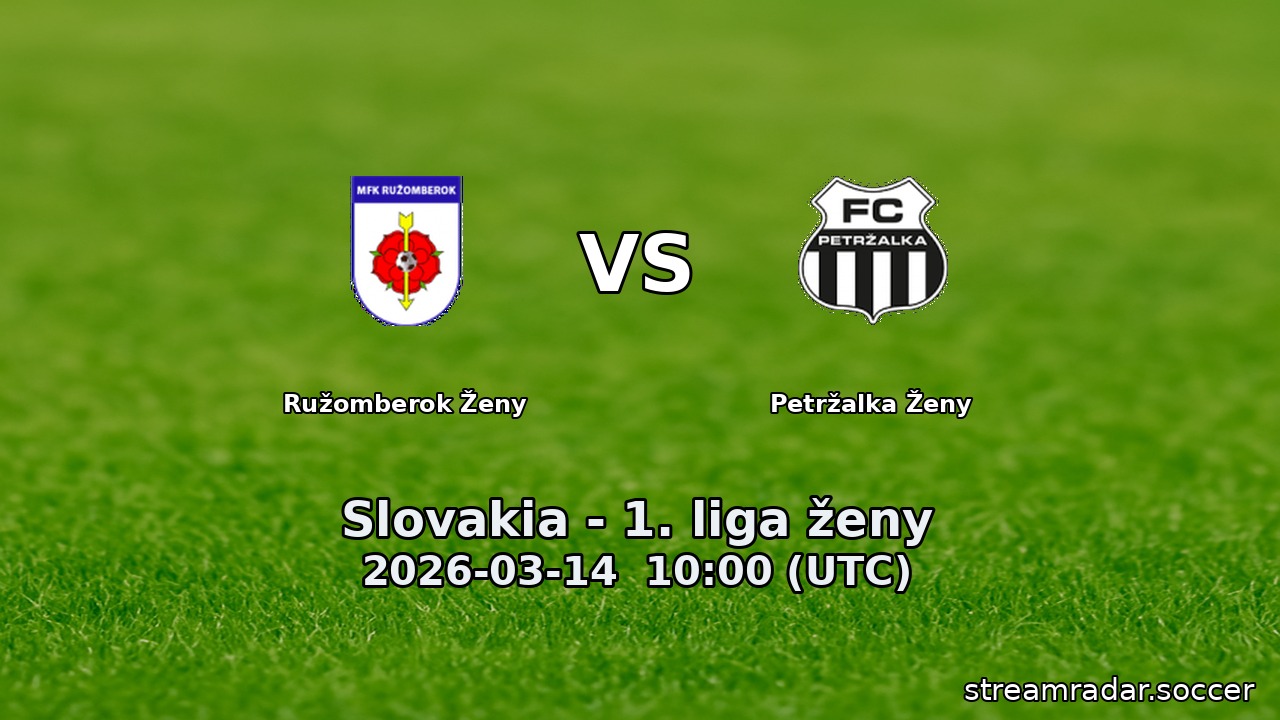 Ružomberok Ženy vs Petržalka Ženy