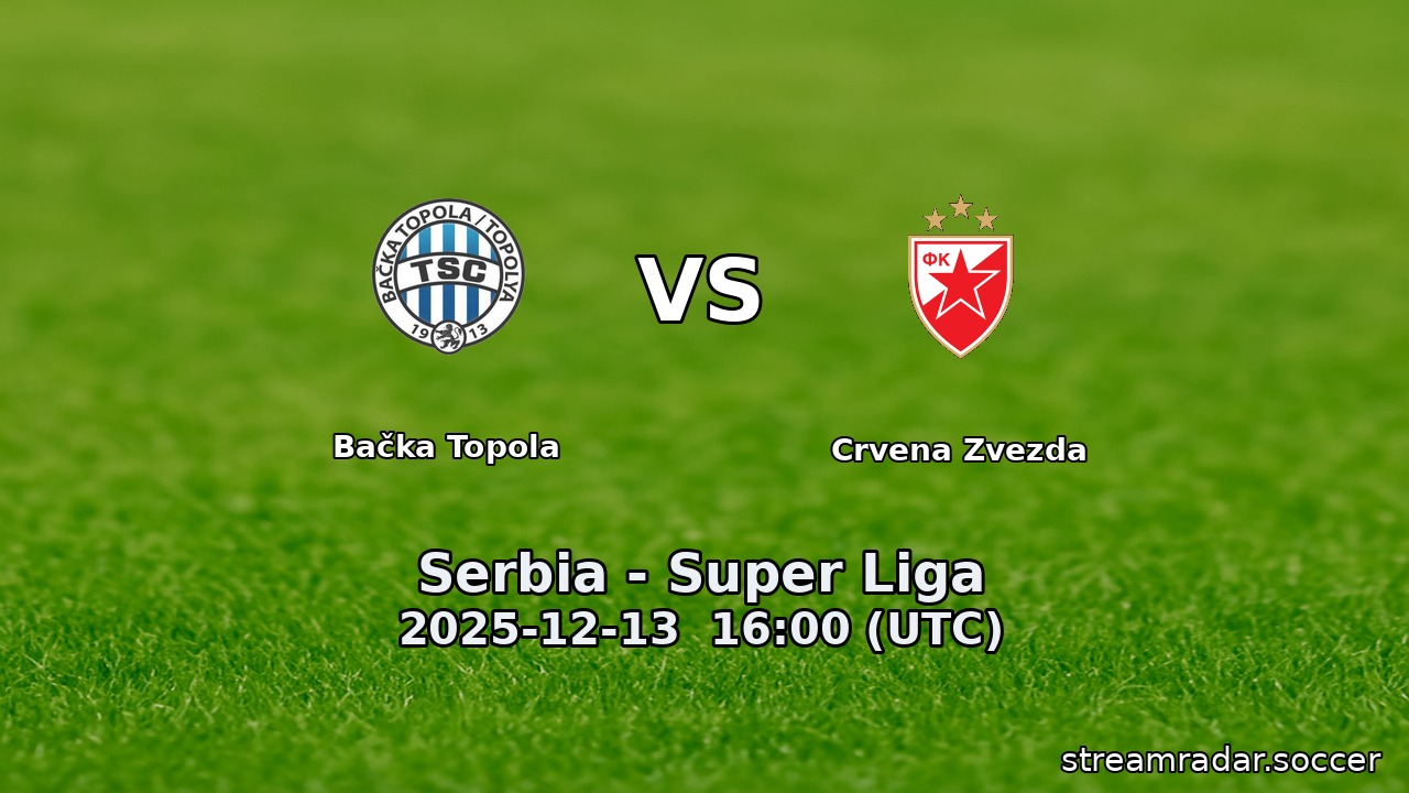 Bačka Topola vs Crvena Zvezda