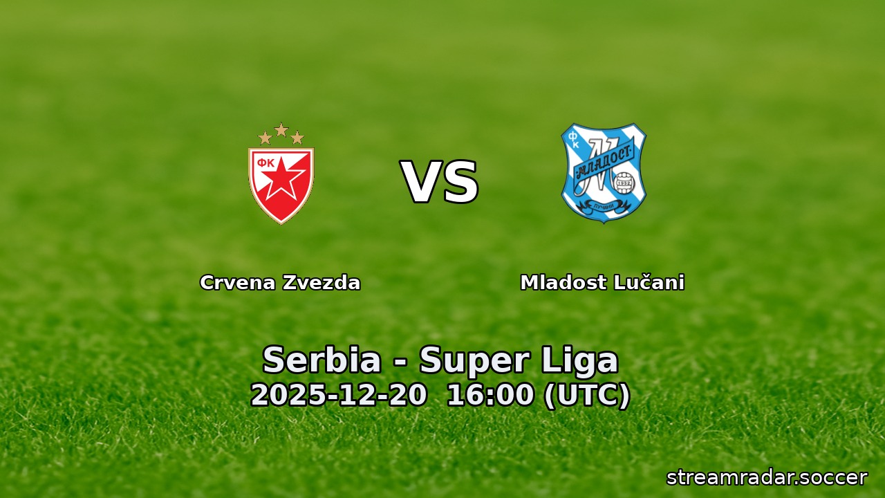 Crvena Zvezda vs Mladost Lučani