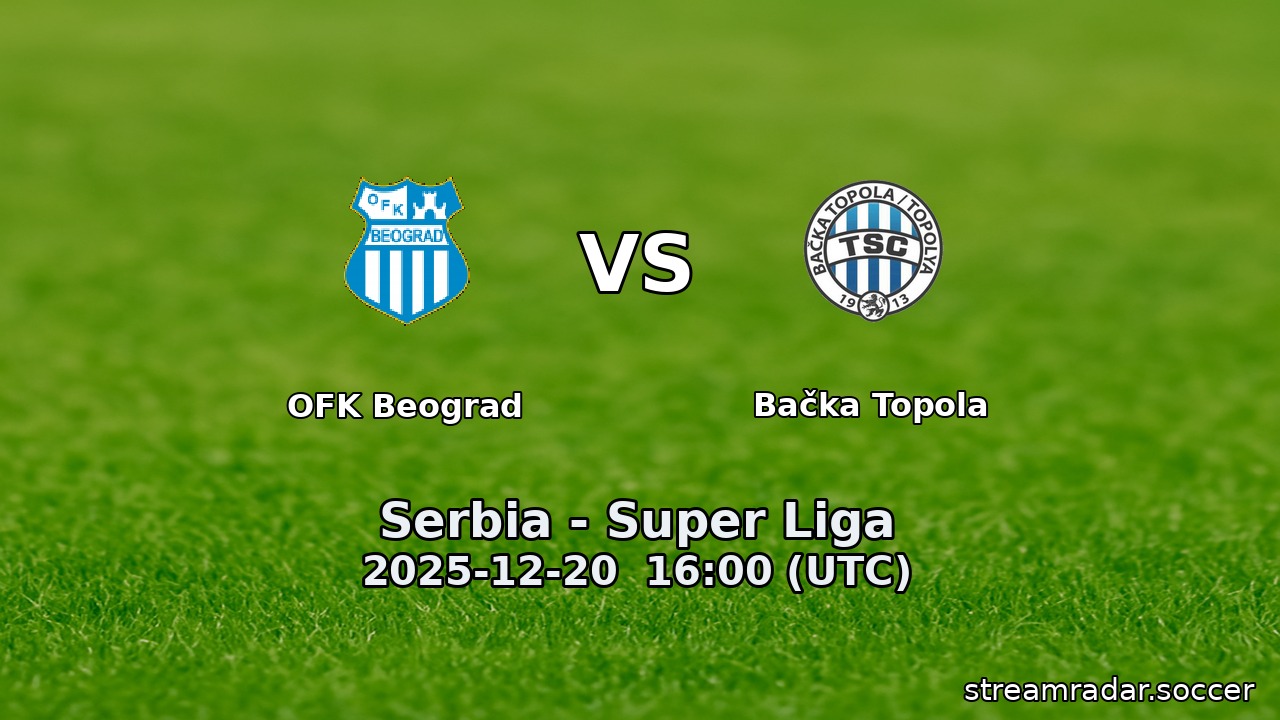 OFK Beograd vs Bačka Topola