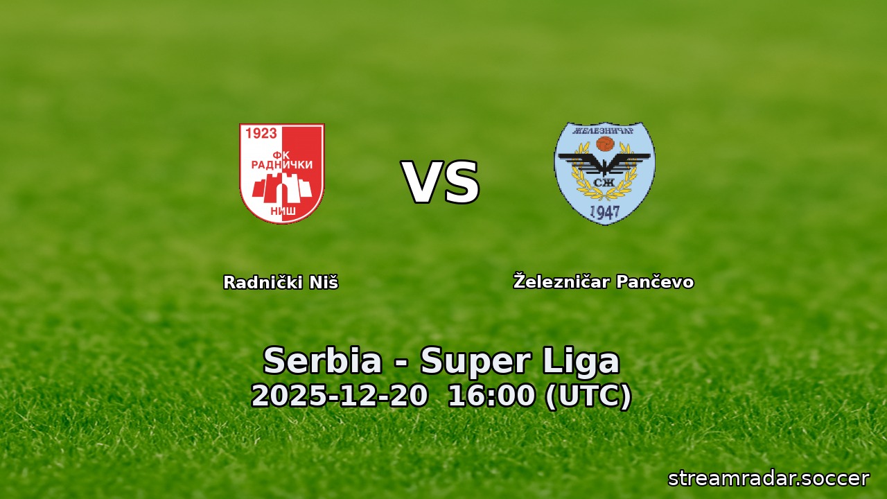 Radnički Niš vs Železničar Pančevo