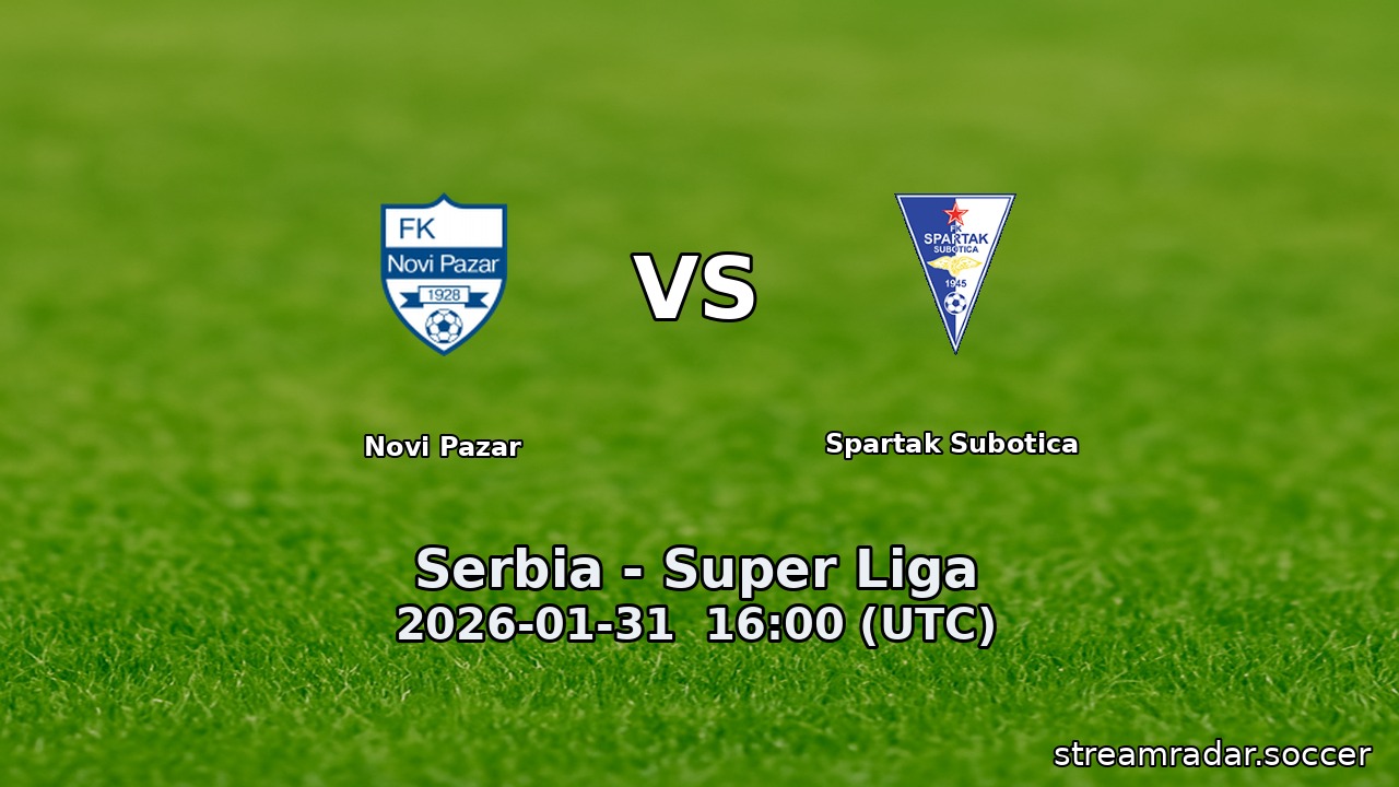 Novi Pazar vs Spartak Subotica