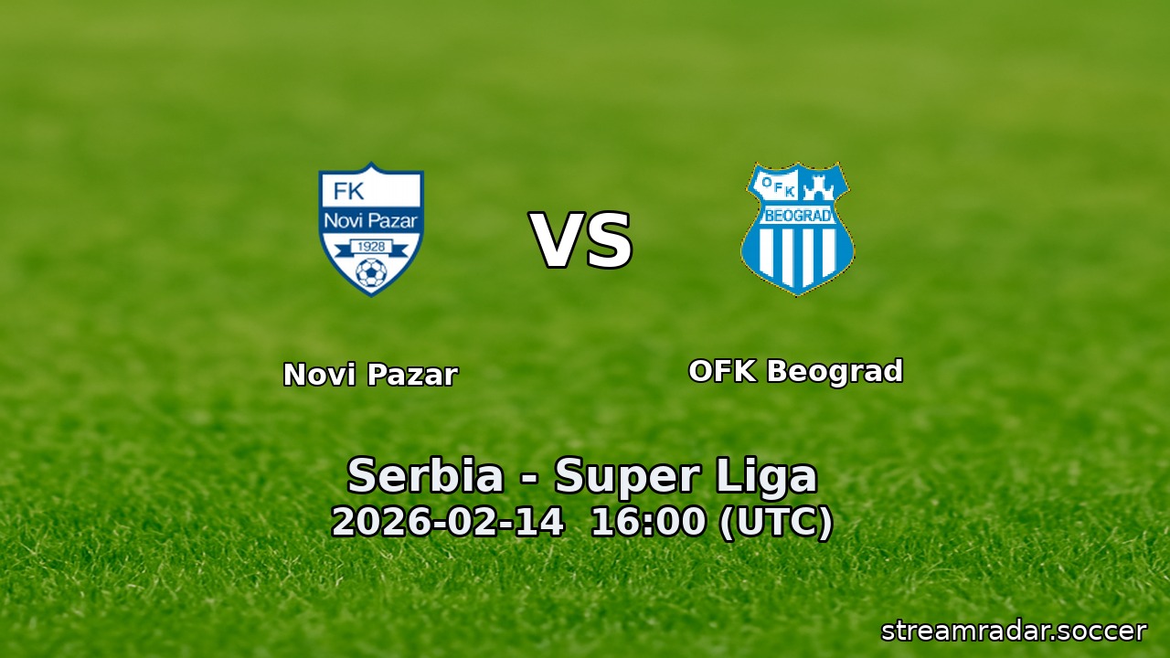 Novi Pazar vs OFK Beograd