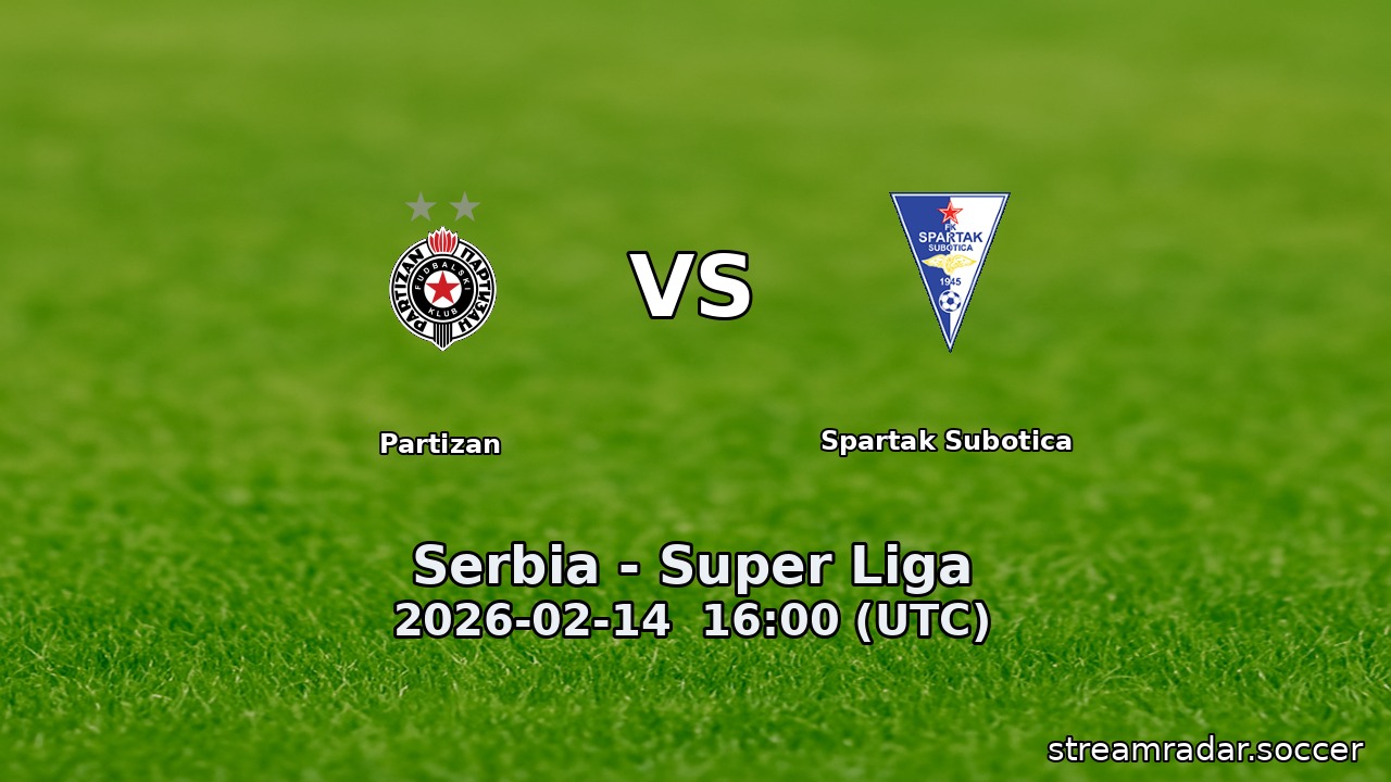 Partizan vs Spartak Subotica
