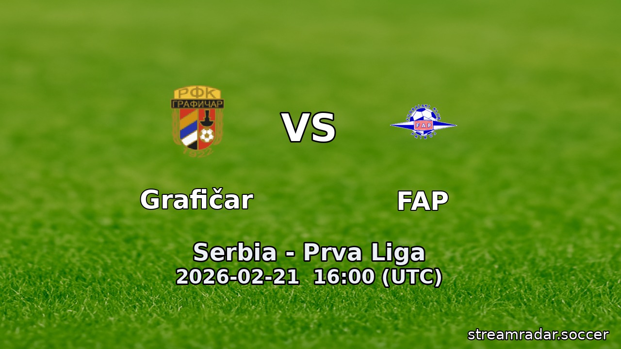 Grafičar vs FAP