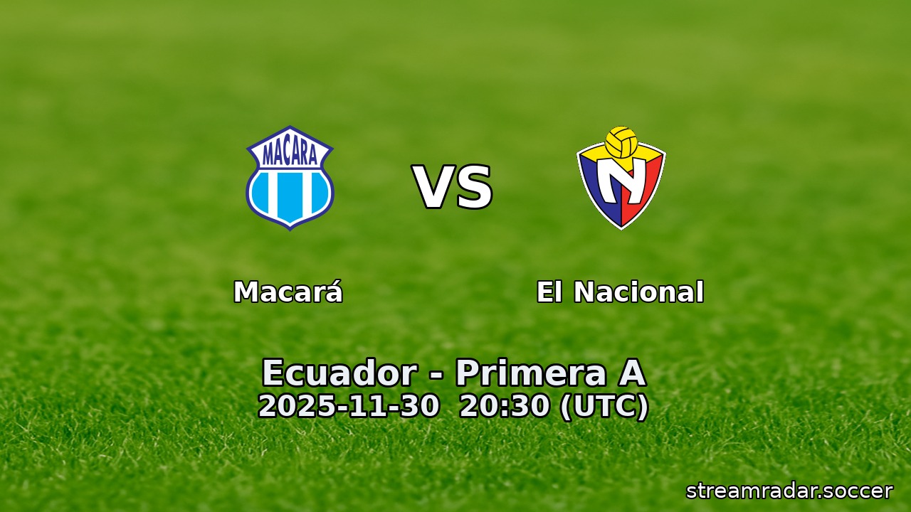 Macará vs El Nacional