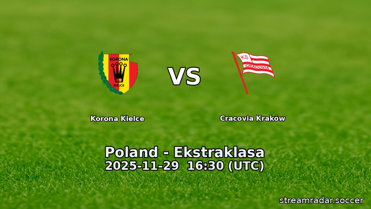 Korona Kielce vs Cracovia Kraków