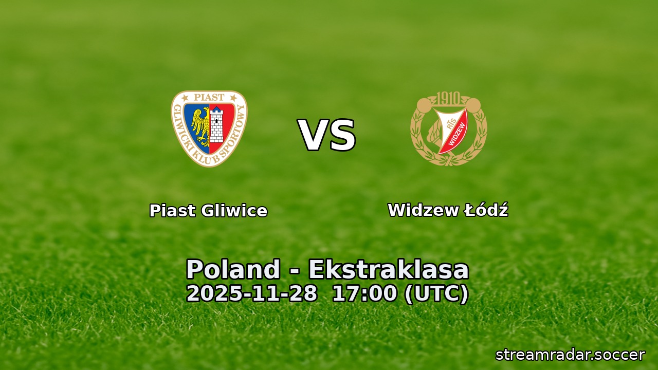 Piast Gliwice vs Widzew Łódź