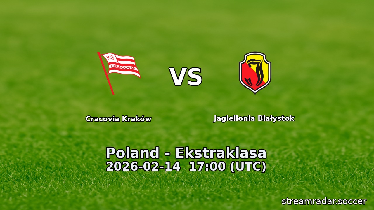 Cracovia Kraków vs Jagiellonia Białystok