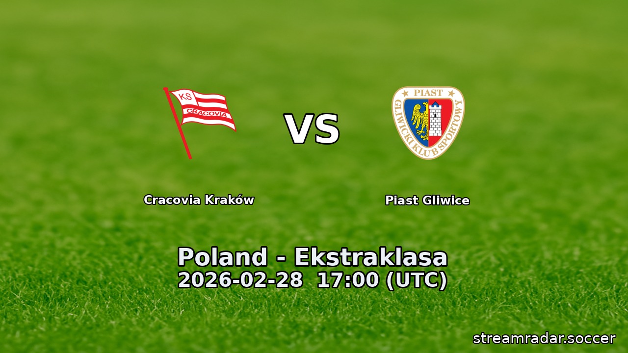 Cracovia Kraków vs Piast Gliwice