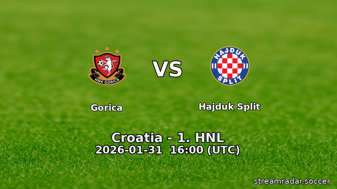Gorica vs Hajduk Split