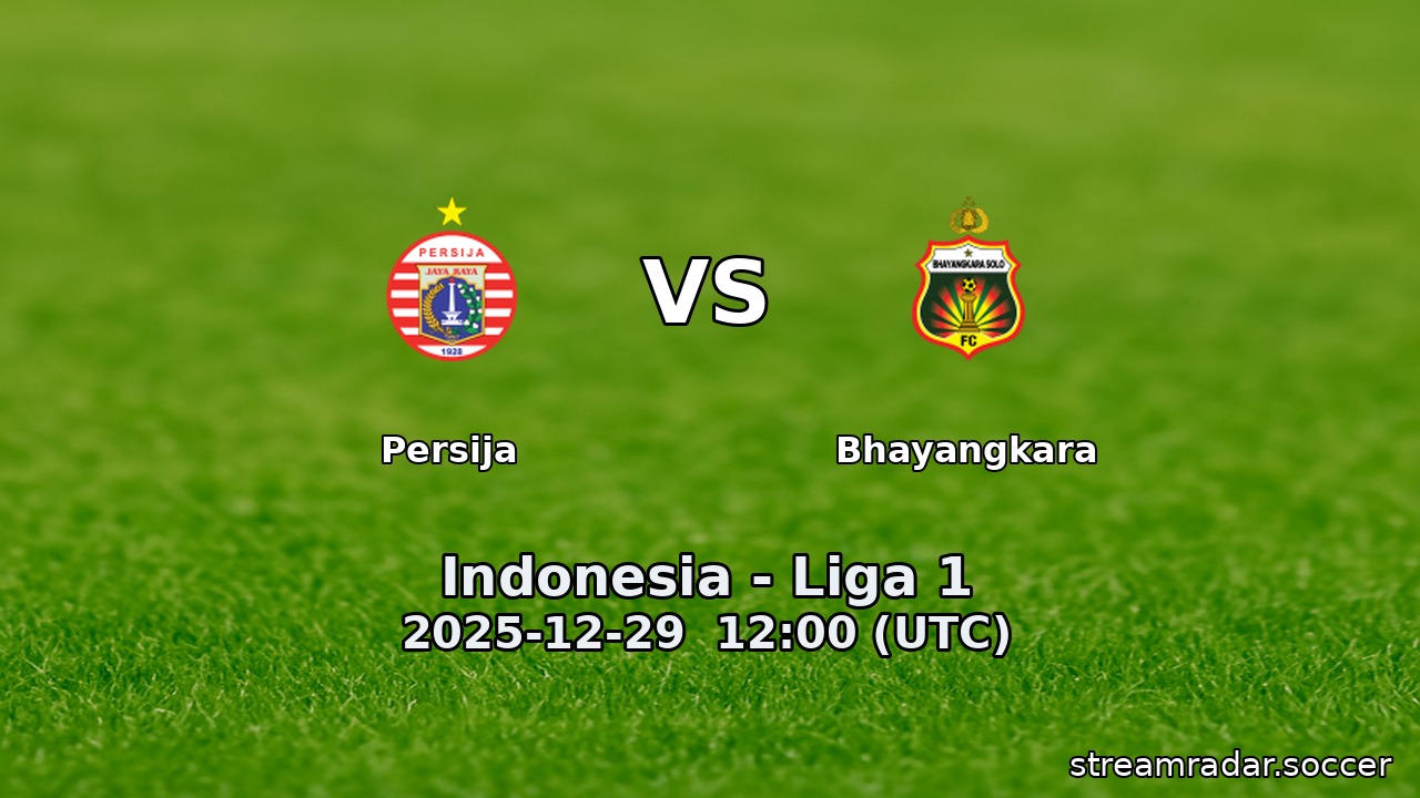 Persija vs Bhayangkara