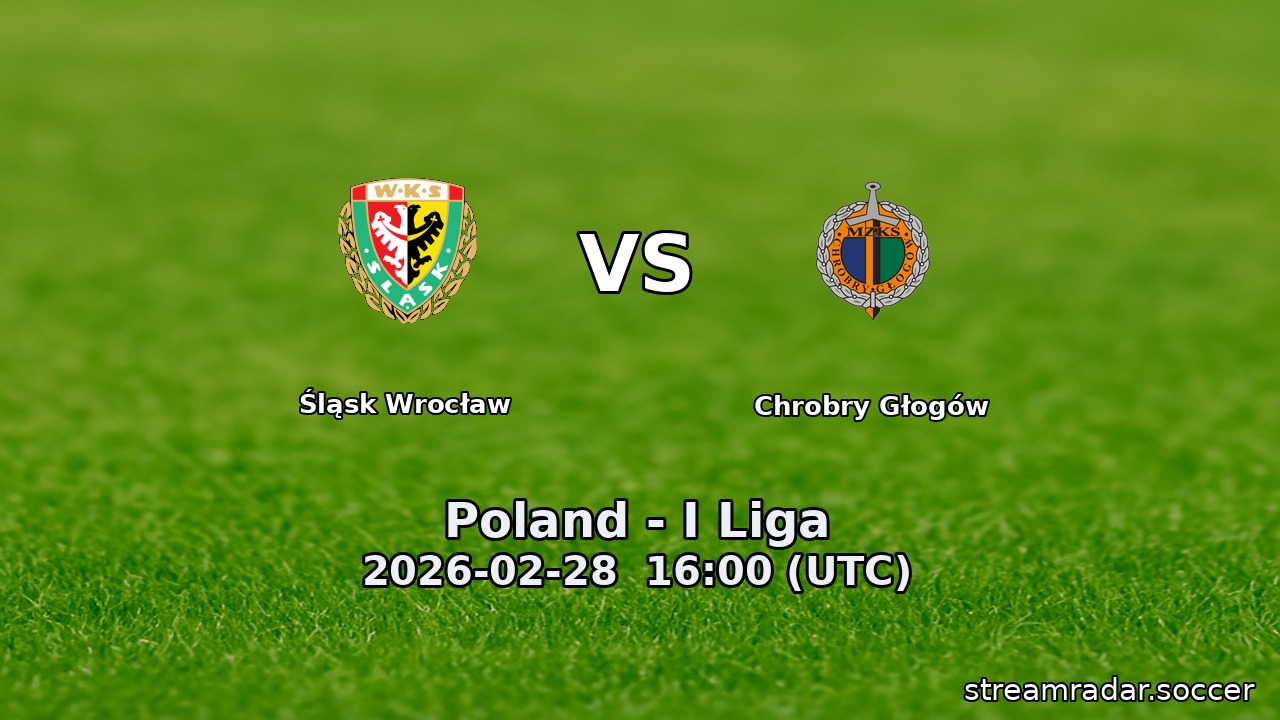Śląsk Wrocław vs Chrobry Głogów