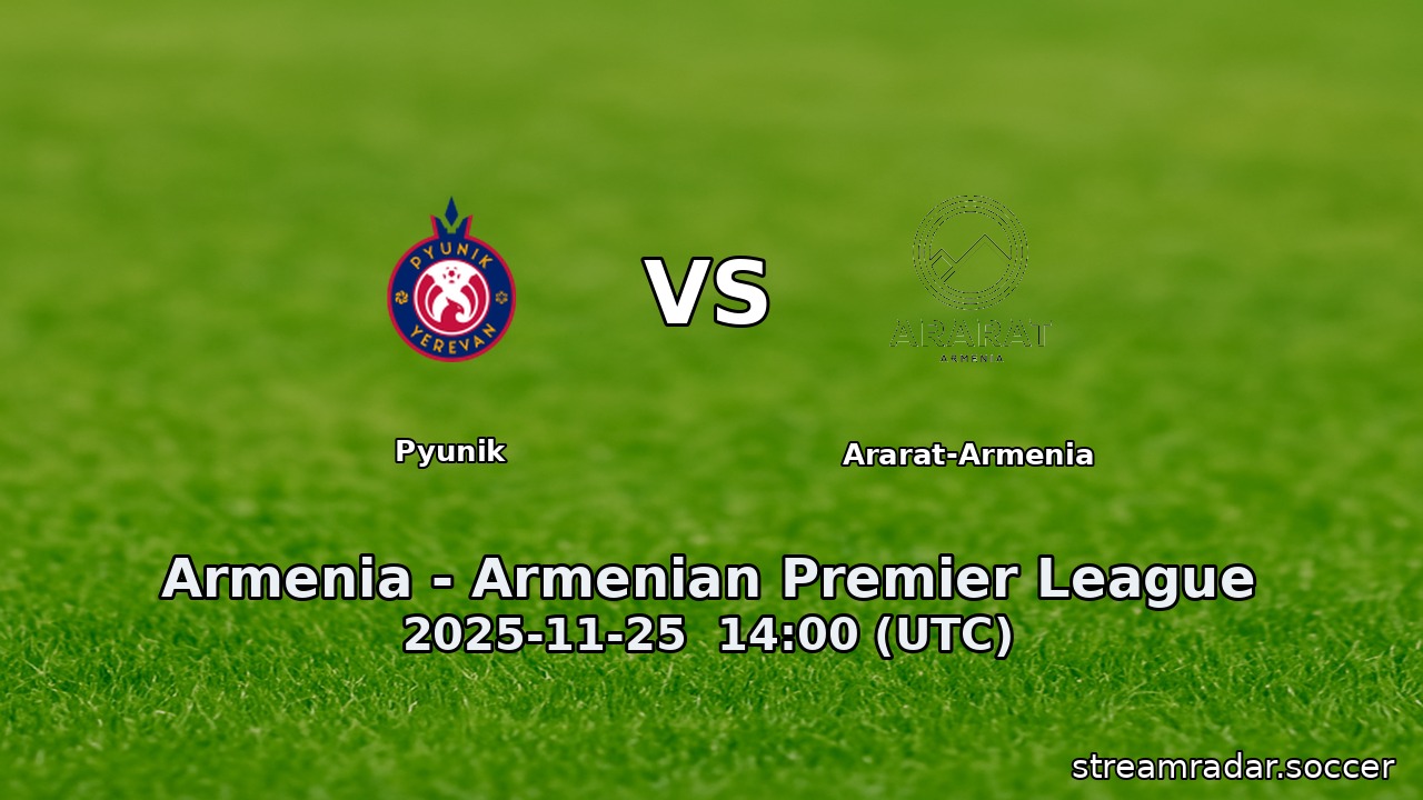 Pyunik vs Ararat-Armenia