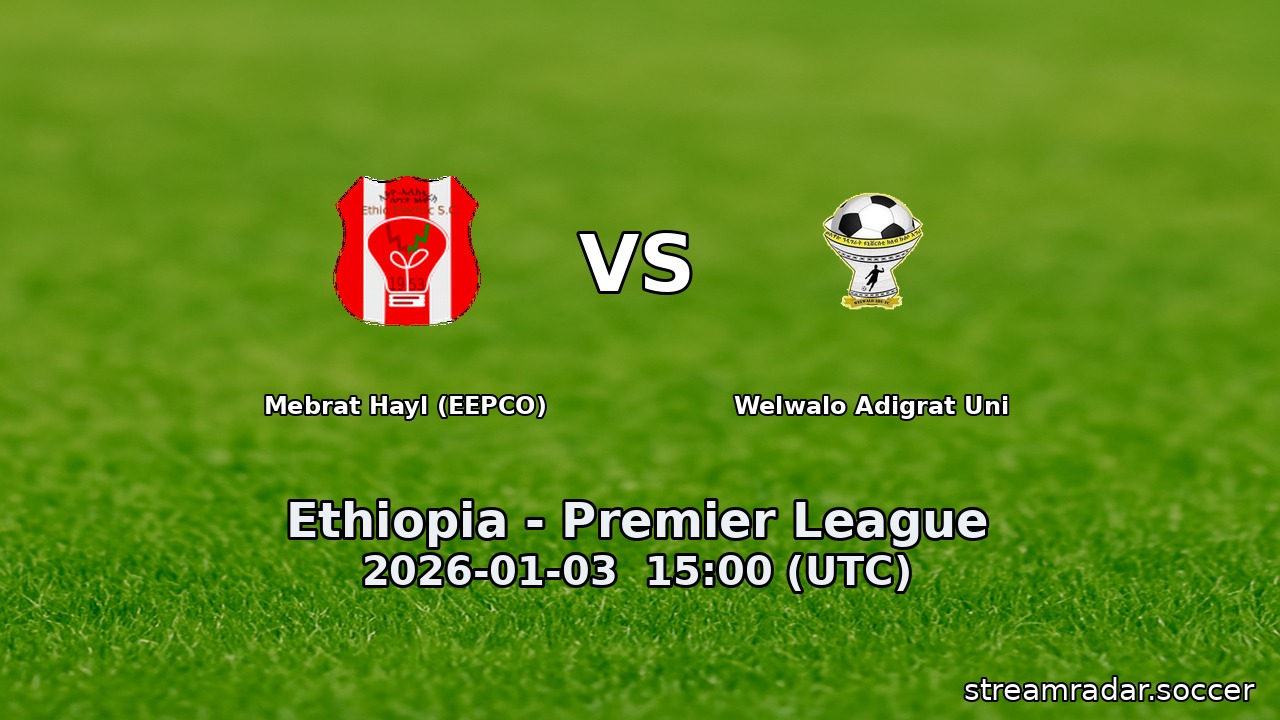 Mebrat Hayl (EEPCO) vs Welwalo Adigrat Uni