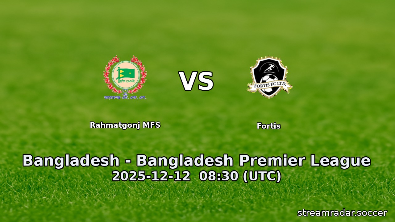 Rahmatgonj MFS vs Fortis
