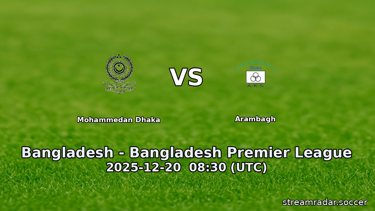 Mohammedan Dhaka vs Arambagh