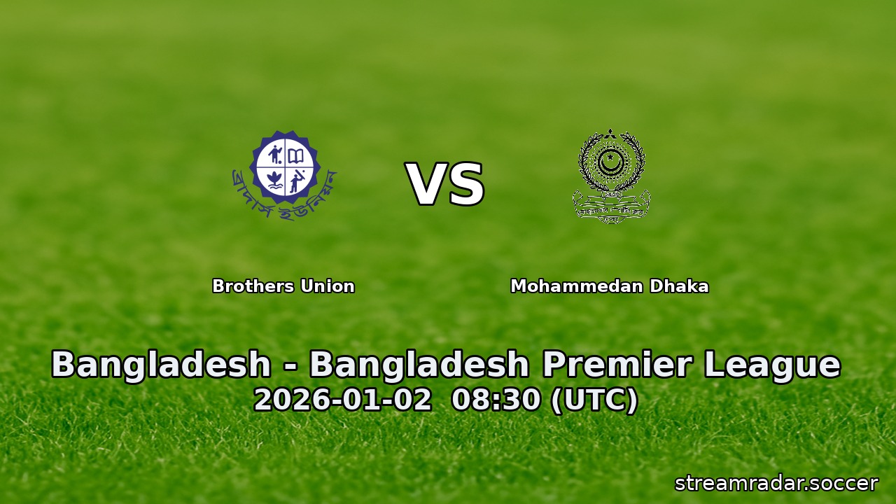 Brothers Union vs Mohammedan Dhaka