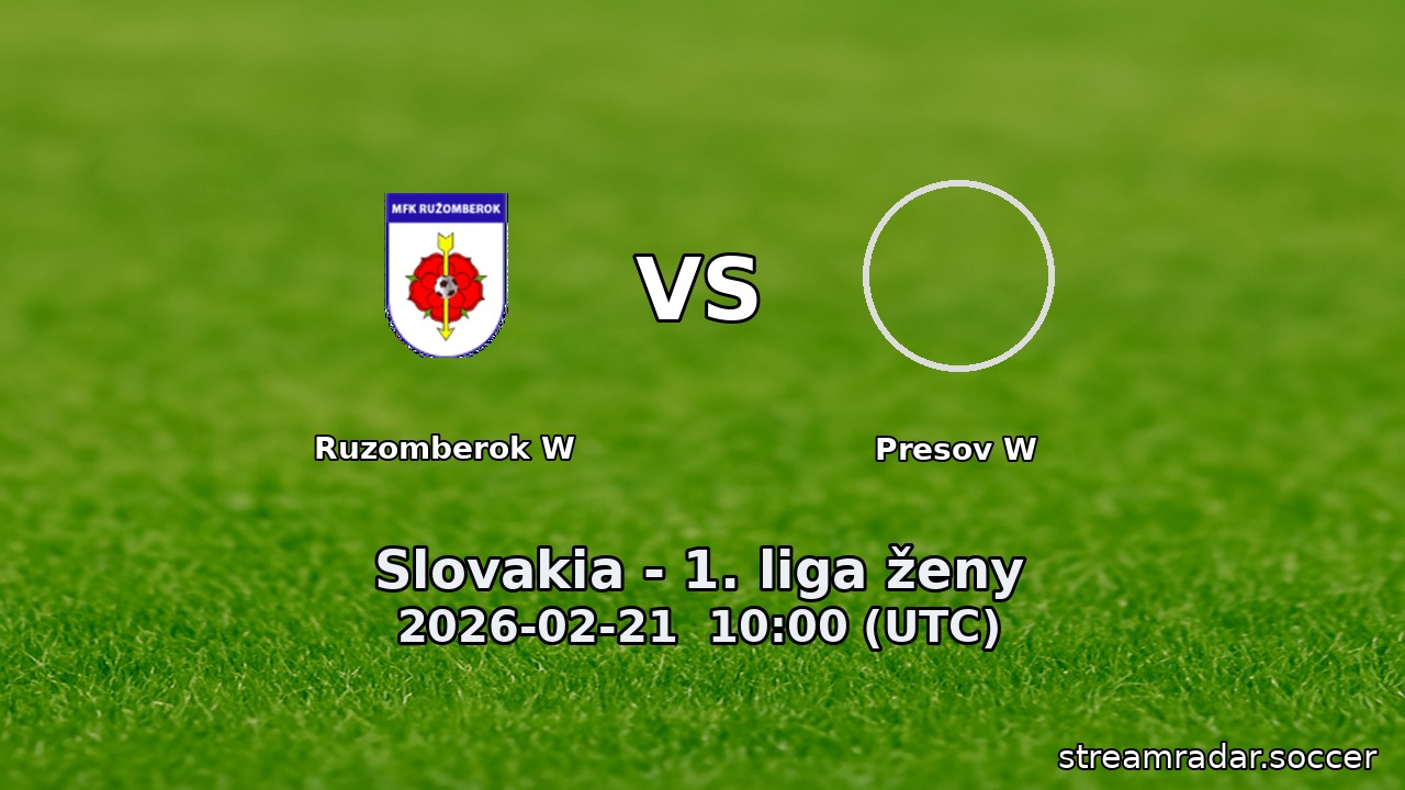 Ruzomberok W vs Presov W