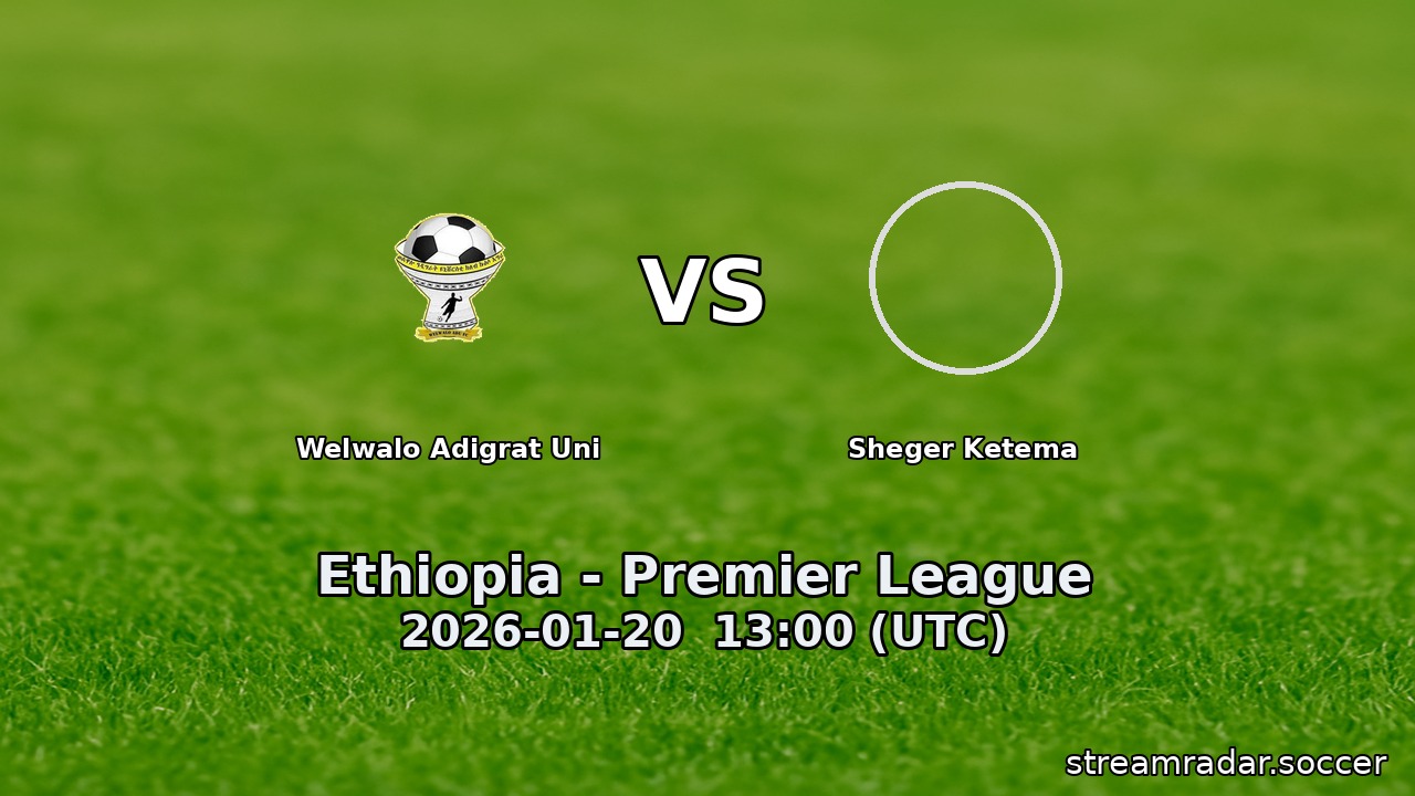 Welwalo Adigrat Uni vs Sheger Ketema