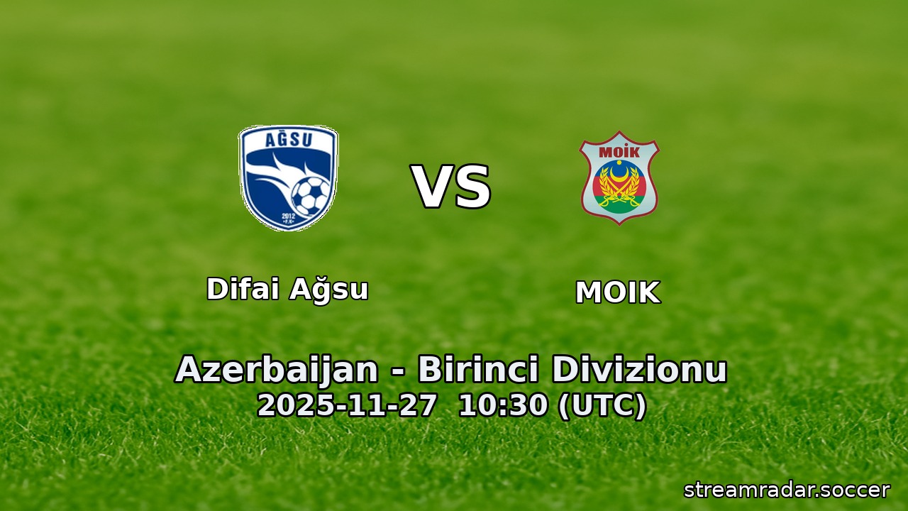 Difai Ağsu vs MOIK