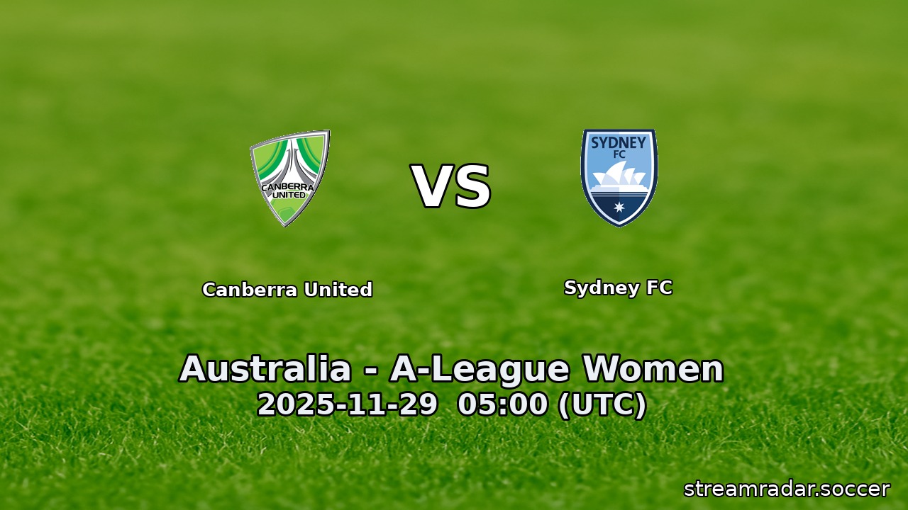 Canberra United vs Sydney FC