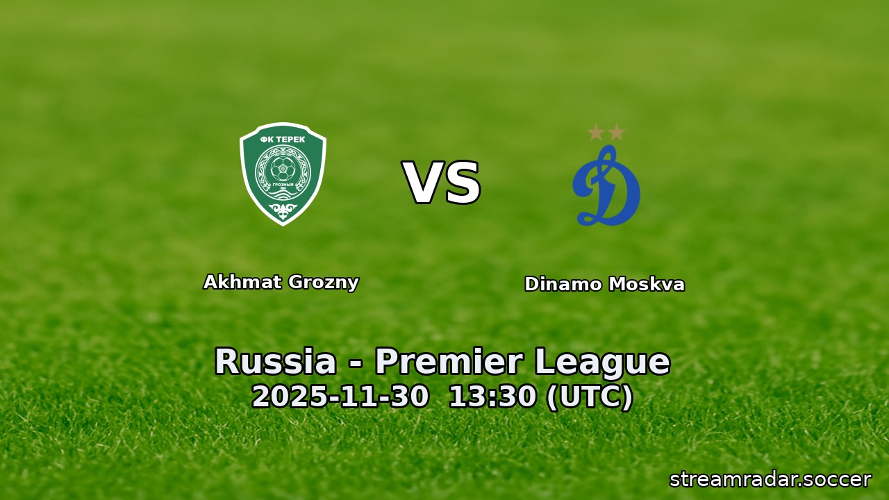Akhmat Grozny vs Dinamo Moskva