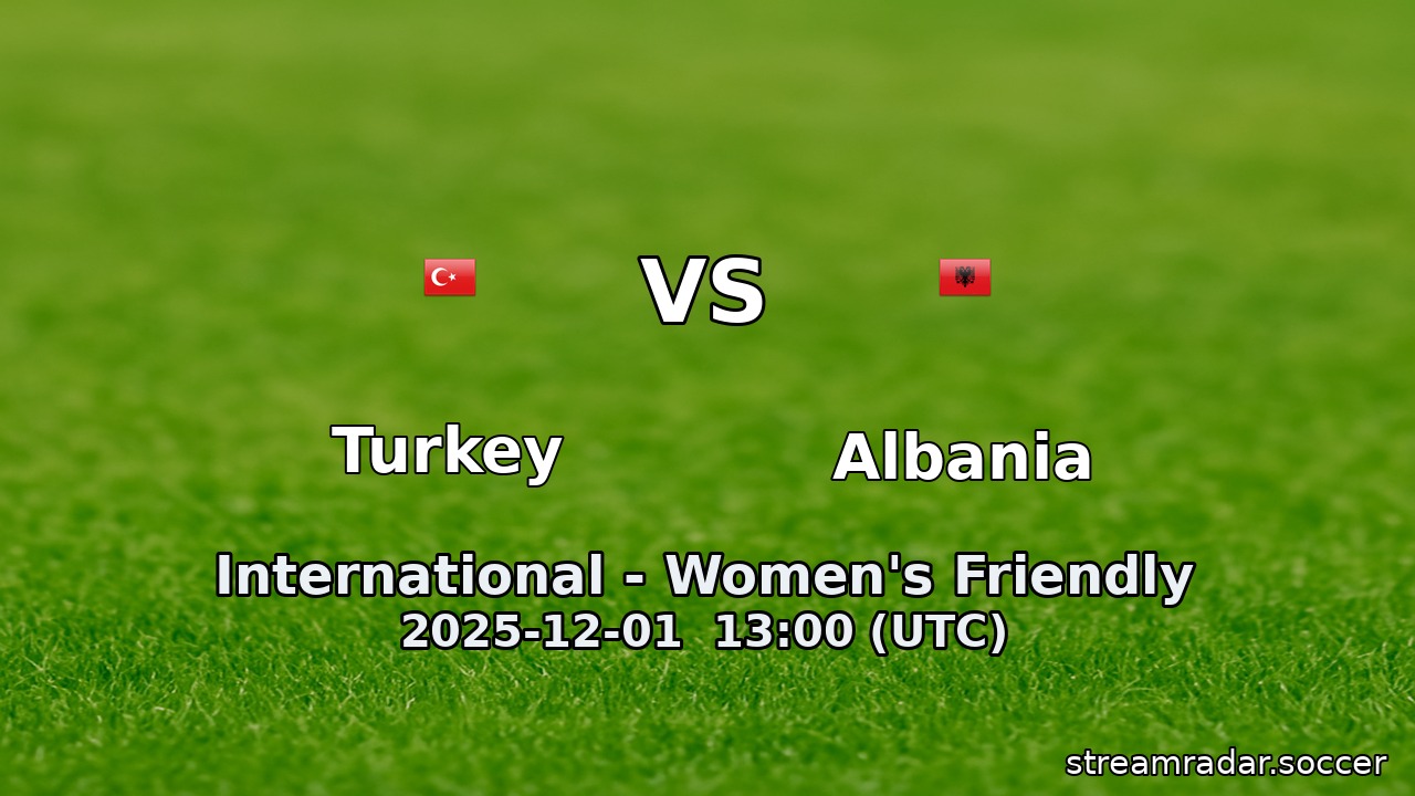 Turkey vs Albania