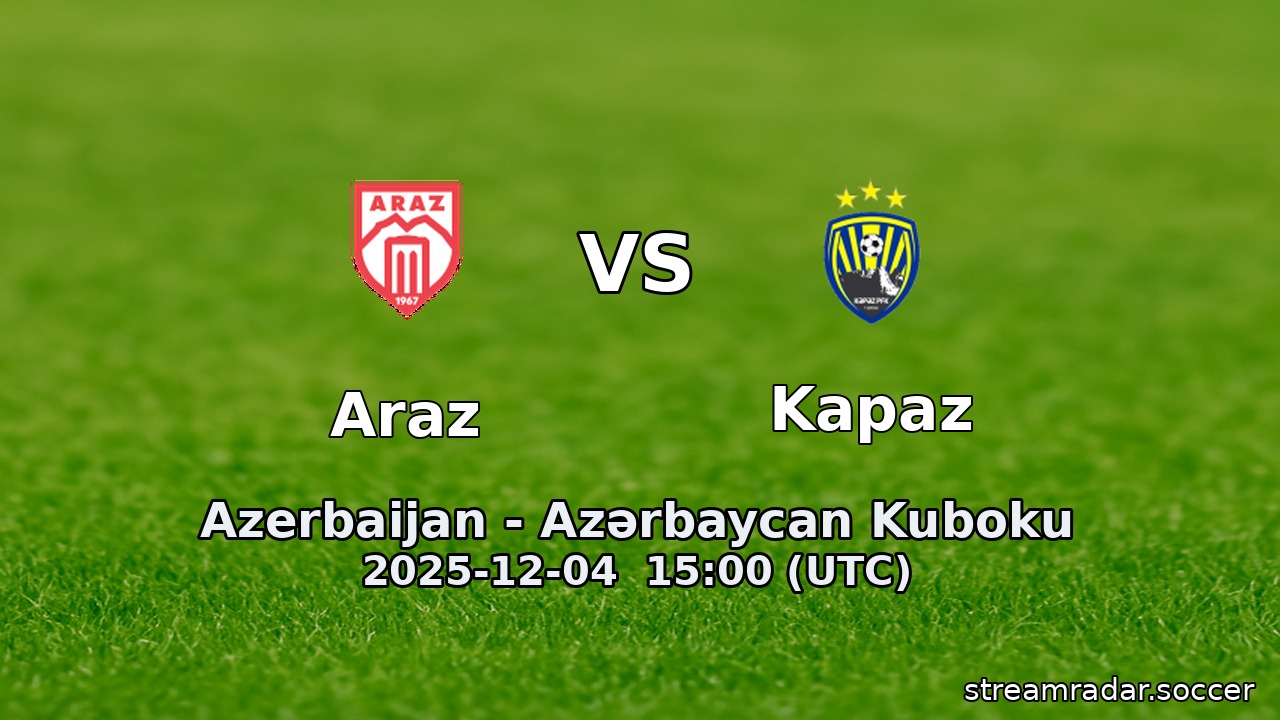 Araz vs Kapaz