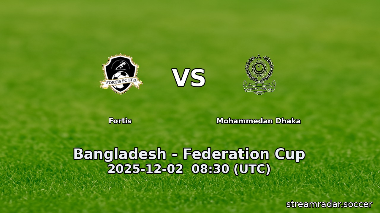 Fortis vs Mohammedan Dhaka