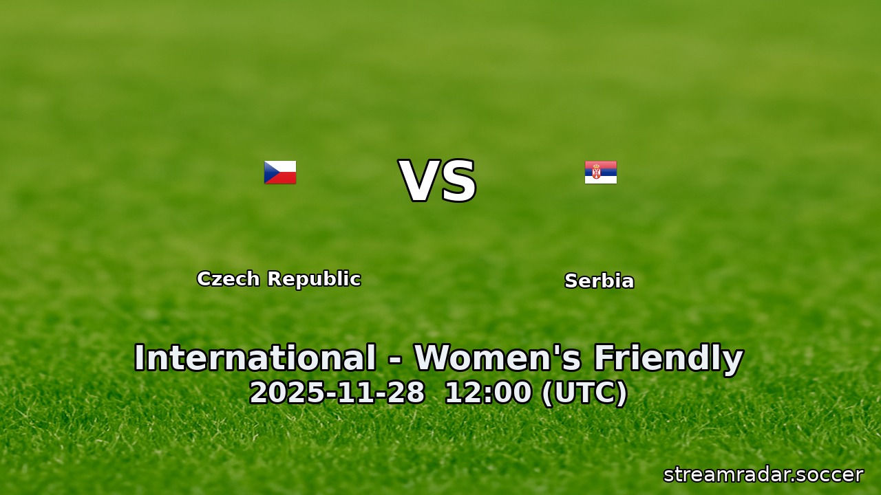 Czech Republic vs Serbia