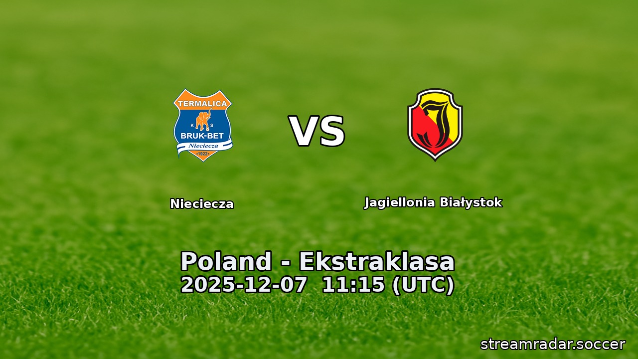 Nieciecza vs Jagiellonia Białystok